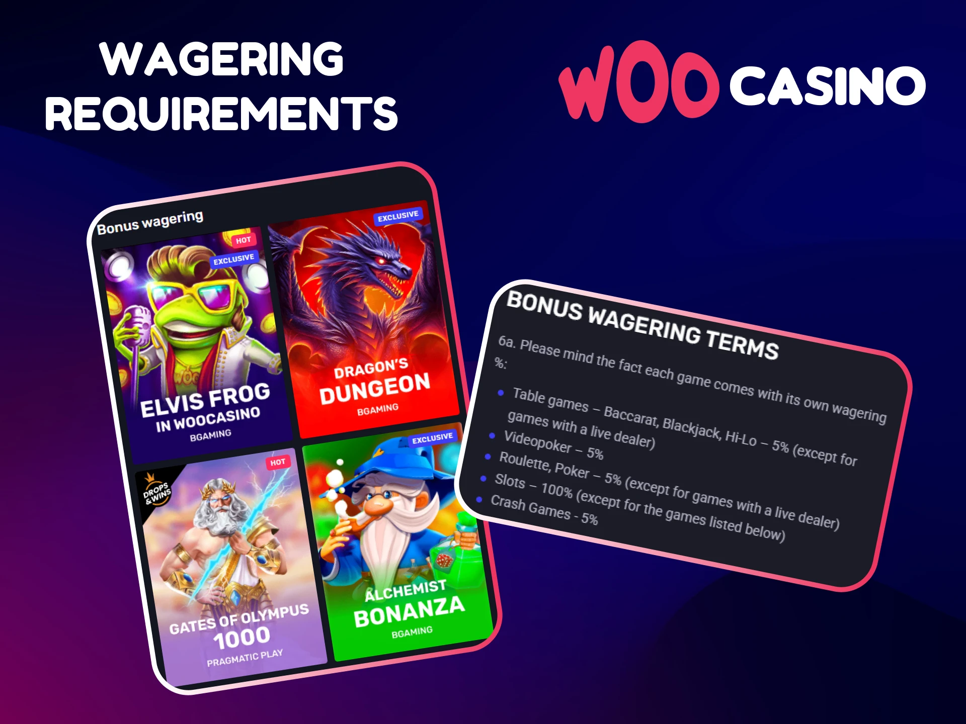 Check out the wagering requirements for bonuses at Woo Casino.