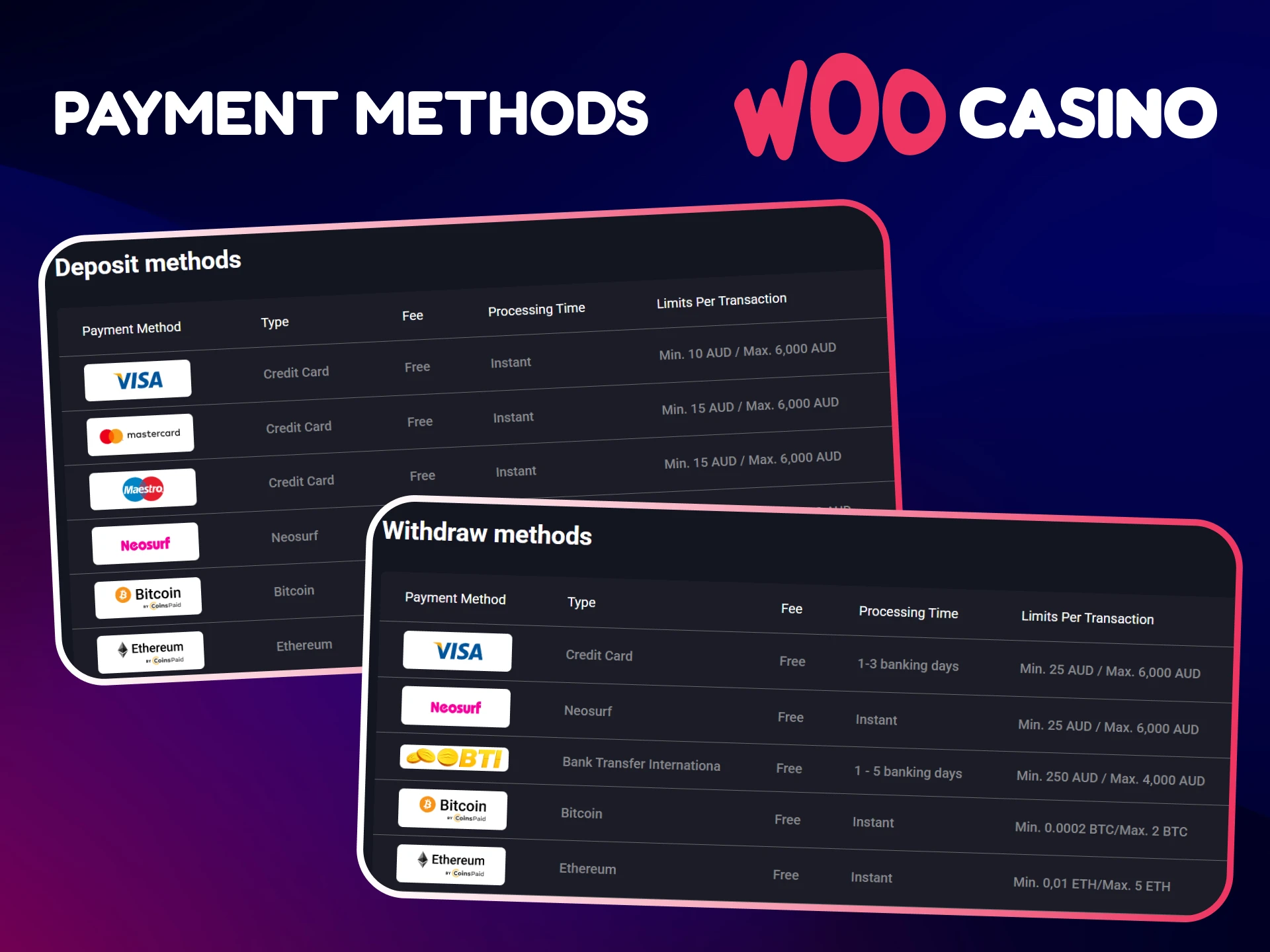 Check out the main deposit and withdrawal methods available at Woo Casino.